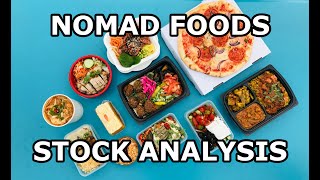 Nomad Foods Stock Analysis  Food Stocks To Buy In 2024 [upl. by Banquer433]