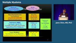 Relapsed Refractory Myeloma Dr James Chim [upl. by Nylahsoj]