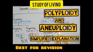 Polyploidy and Aneuploidy  Simplified Explanation  class12 NEET Crash Course 2020 [upl. by Nej145]