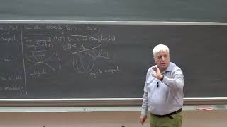 Colloquium  Gerhard Huisken Inverse mean curvature flow and geometric inequalities [upl. by Sorensen]