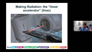 Radiotherapy how does it work [upl. by Bennir425]