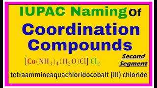 Continuation of quotNomenclature of Coordination Compoundsquot  Chemistry Online By ProfIQ chemistry [upl. by Duffy]