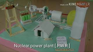 Nuclear power plant model [upl. by Cairns930]