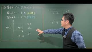 中1数学【比例と反比例】座標平面における線分の長さ [upl. by Sirtimed]