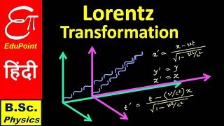 🔴 LORENTZ TRANSFORMATION  Sp Relativity Part 3  in HINDI [upl. by Titos]