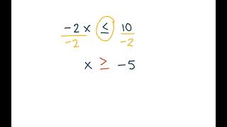 Solving Inequalities [upl. by Oskar361]