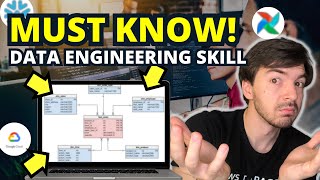 Data Modeling  Walking Through How To Data Model As A Data Engineer  Dimensional Modeling 101 [upl. by Aihsat]