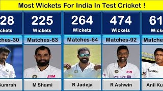 Most Wickets For India 🇮🇳 In TEST Cricket History [upl. by Allecsirp]