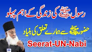 Seerat Un Nabi ﷺ Complete Lecture By Dr israr Ahmed رحمہ اللہ  Life Of Prophet Muhammad ﷺ Complete [upl. by Eessej]