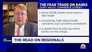 Regional banks may be underpriced due to fear says Commerce Street Holdings CEO Dory Wiley [upl. by Naved]