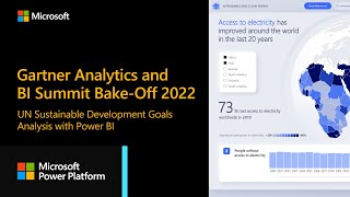 Gartner Analytics and BI BakeOff 2022 UN Sustainable Development Goals analysis with Power BI [upl. by Ynttirb]