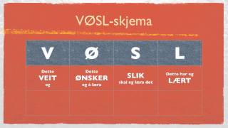 VØSLskjema [upl. by Tillio]