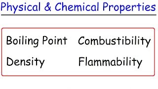 Solubility  Partition Coefficient  physicochemical properties P2  L4 U1  Medicinal Chem 1 [upl. by Ahsrat]