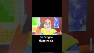 de Broglie Hypothesis neet 2025motivation viral video [upl. by Iveksarap239]