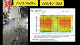 Water survey video groundwater groundwatersurvey watersurvey borewell shorts viralvideo [upl. by Ylro644]