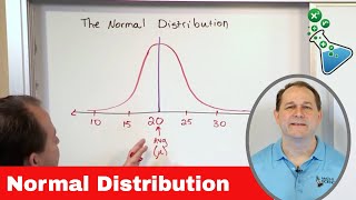 03  The Normal Probability Distribution [upl. by Rojam707]