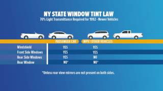 New Window Tinting Law [upl. by Shipman66]