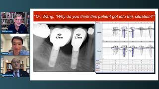 AO Hotseat Podcast with guest Dr HomLay Wang [upl. by Alenas507]