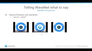 Norman Casagrande WaveNet whats behind Googles voice [upl. by Endys157]