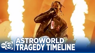 Timeline Astroworld Festival tragedy minutebyminute [upl. by Okoy15]