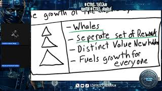 Inside CTRLs New System Profit Potential amp Fudders w Beard Of Control  Ep 1 Part 2 of 2 [upl. by Eadwina675]