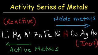 Activity Series of Metals amp Elements  Chemistry [upl. by Mcgee]