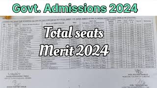 Admissions 2024 in BsN  Nursing Admissions in Govt  Merit  closing merit [upl. by Franciska]