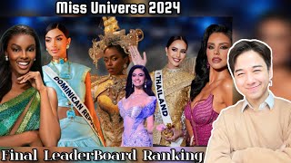 MISS UNIVERSE 2024  PostPreliminary Ranking  FINAL Leaderboard  TOP 30 Predictions [upl. by Jit]