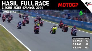 Hasil full race motogp JEREZ SPANYOL 2024  hasil MotoGP hari ini  MotoGP jerez 2024  klasemen [upl. by Melisandra403]