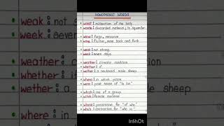 homophonic words short video ssc start preparing for competitive exam 👍💯 2024 [upl. by Cohl]