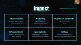 Radio Communication Presentation [upl. by Larry]