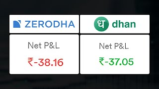 Dhan App Better Alternative to Zerodha Dhan App Review 2024  Dhan App Brokerage Charges [upl. by Steinman777]