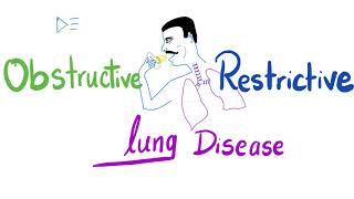 Obstructive VS Restrictive Lung Disease  Pulmonology [upl. by Lj]