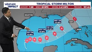 Tropical update Tropical Storm Milton path and models [upl. by Hamil]