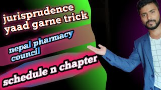 quickrememberjurisprudence nepalpharmacycouncilact [upl. by Ahsiened]