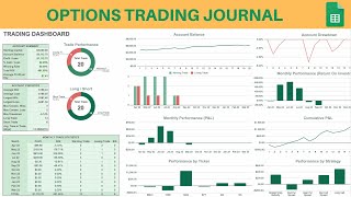 Options Trading Journal  A StepbyStep Guide to Tracking Your Options Trades [upl. by Carrelli]