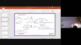 Terpenoids Biosynthesis of linalool terpineol Fenchone amp Abietic acid [upl. by Nairret]