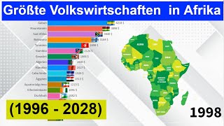 Größte Volkswirtschaften BIP Bruttoinlandsprodukt pro Kopf in Afrika 1996  2028 [upl. by Genia]