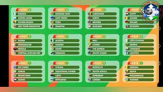 calendrier de la coupe dAfrique des nations Cote divoire 2023 [upl. by Nnahoj545]