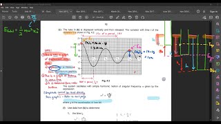 196 Past Year Examples Part 2  Oscillations A2  CAIE 9702 Physics [upl. by Ytsud]