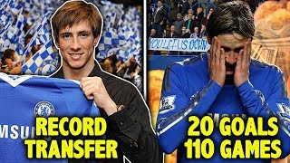 Biggest WASTE Of Money XI  Torres Veron amp Bravo [upl. by Tasia]