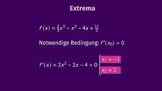 Das Vorzeichenwechselkriterium für Extrema einfach erklärt  sofatutor [upl. by Nahtnamas]