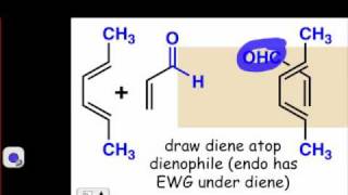 DielsAlder Stereochemistry Explained [upl. by Orimlede]