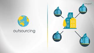 The Difference between Outsourcing and Offshoring to the Philippines  Offshoring vs Outsourcing [upl. by Amato]