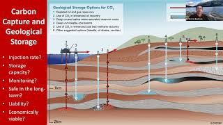 Geomechanics for Carbon Capture and Geological Storage [upl. by Festus]