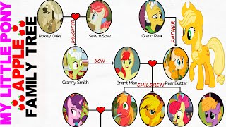 My Little Pony Apple Family Tree [upl. by Samara]