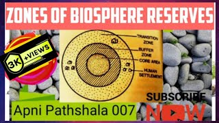 Zones of Biosphere Reserve  Biology  Explained by Bhoop Raj Sharma [upl. by Ydissac669]