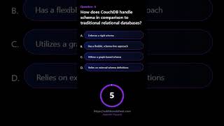 How does CouchDB handle schema in comparison to traditional relational databases [upl. by Morel586]