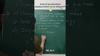 The area of the acceleration displacement curve of a body gives kinematics motioninonedimension [upl. by Riamo137]