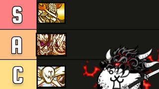 Sengoku Wargods Tier List Battle Cats [upl. by Murrell]